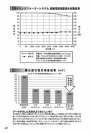 ワタシたちバブル入浴組 マンガ Books